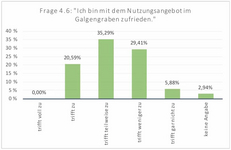 Auszug Fragebogen Erwachsene